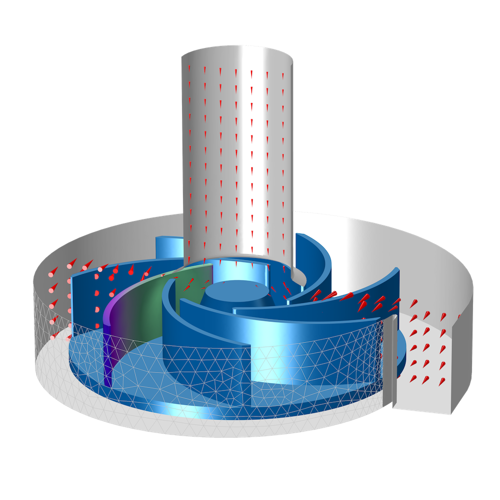 带有Navier -Stokes方程的Comsol多物理学中模拟离心泵的图像。
