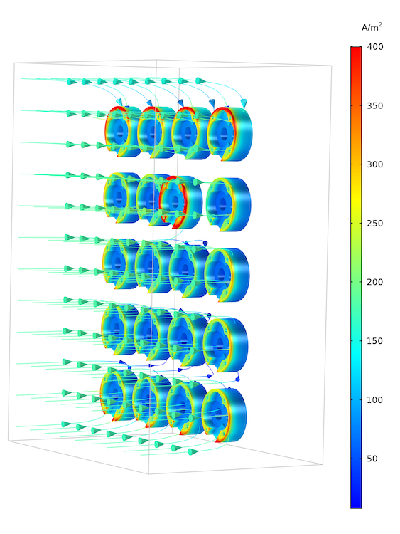 使用comsolMultiphysics®模拟模拟挂具中的分布图分布图分布图