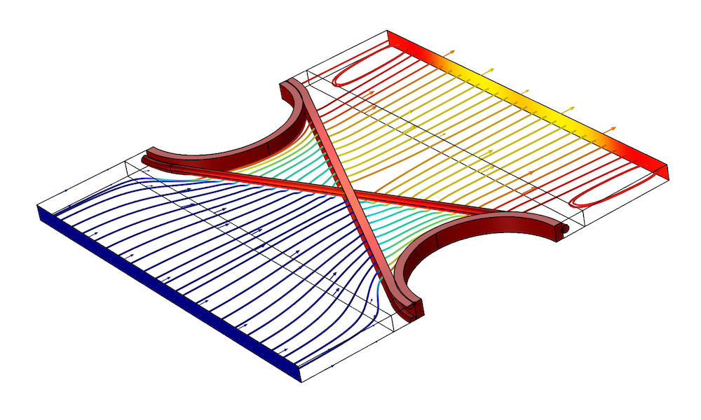 热交换器模型的速度流线图