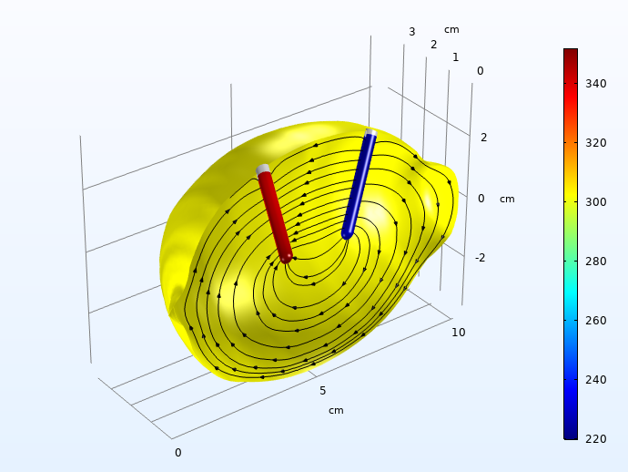 一流线图，显示了柠檬模型在充电脉冲充电脉冲后后后秒秒锌的溶解活化。。。
