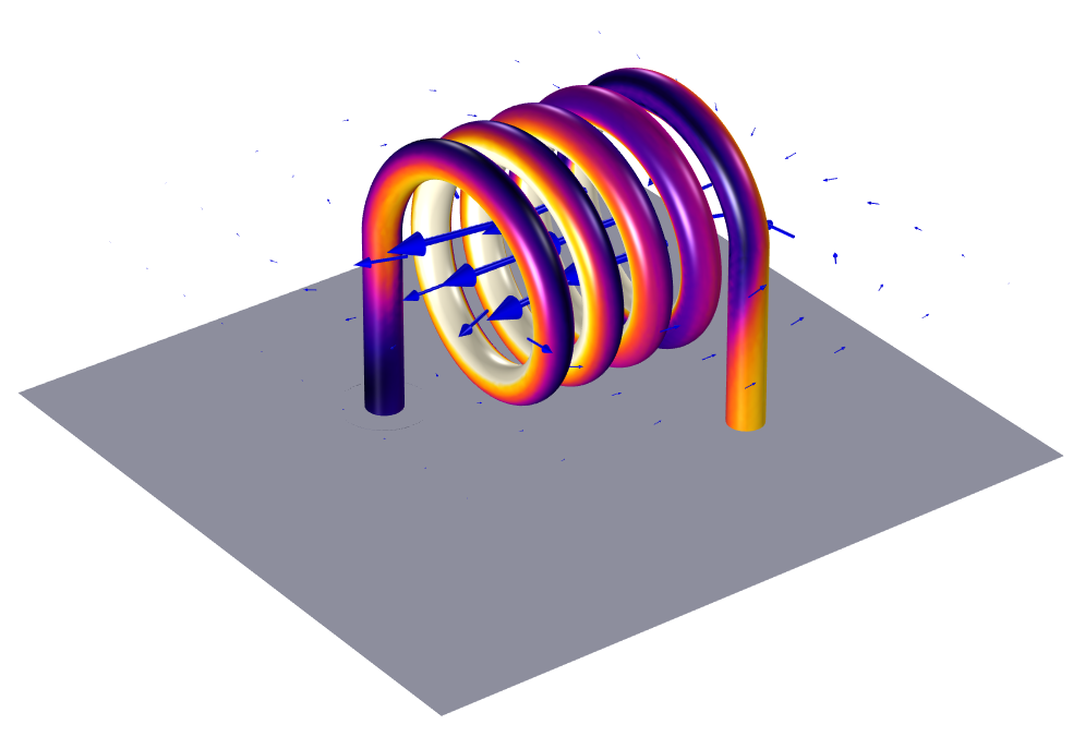 3D线圈模型的当前幅度和磁场的仿真结果。