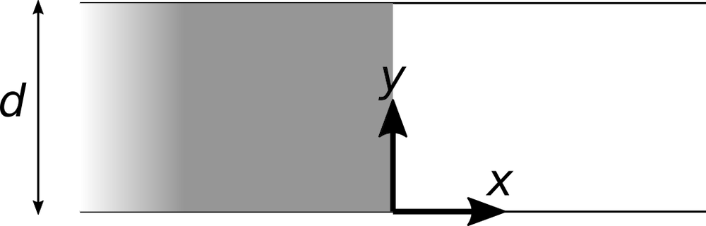 具有电子电子束示意图，该示意图仅在一区域中流动而。