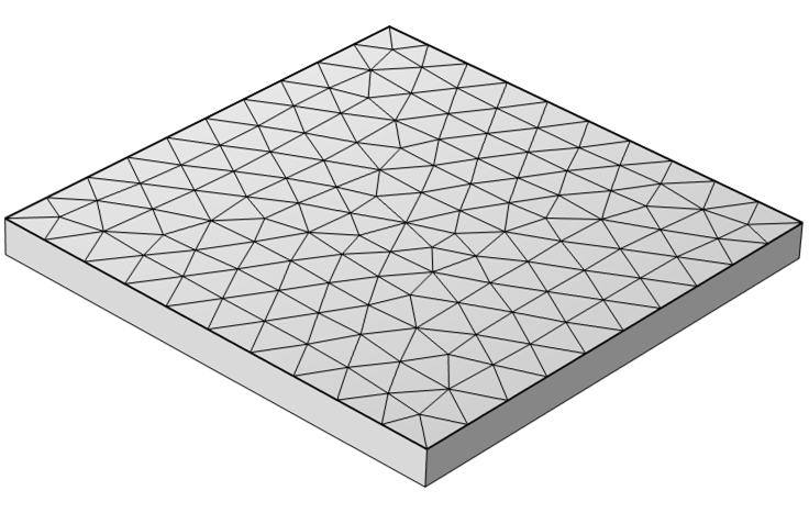 具有方形形状应用其顶面的适应网格的模型