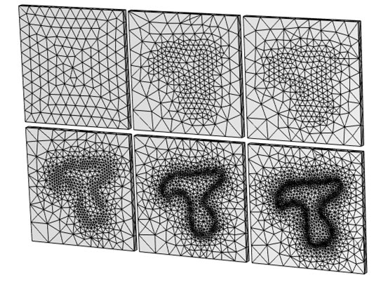 6个网状图，用于非均匀热负荷的模型，从左上方正方形的均匀网格开始，网眼变得越来越细。
