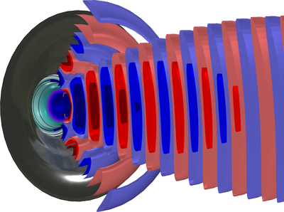 在comsol多物理学中中用和蓝波视化扬声器高模型模型