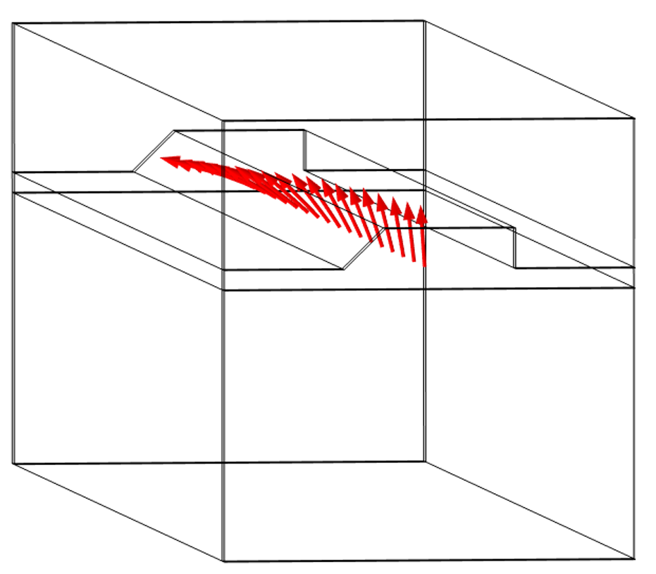 仿真导致comsol多物理学显示波导作为透明立方体，红色箭头显示了电场的极化旋转。