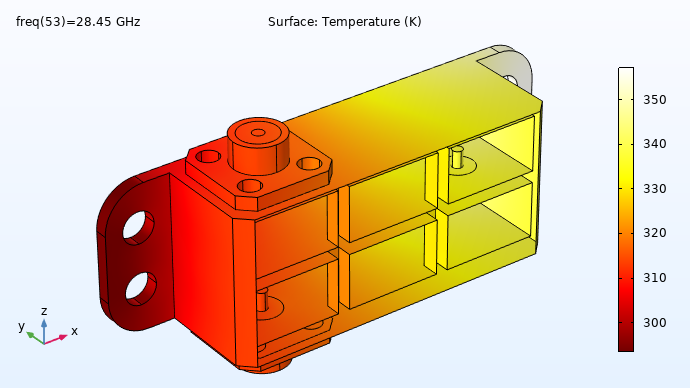 RF腔滤波器模型的温度绘制为黄色颜色梯度。