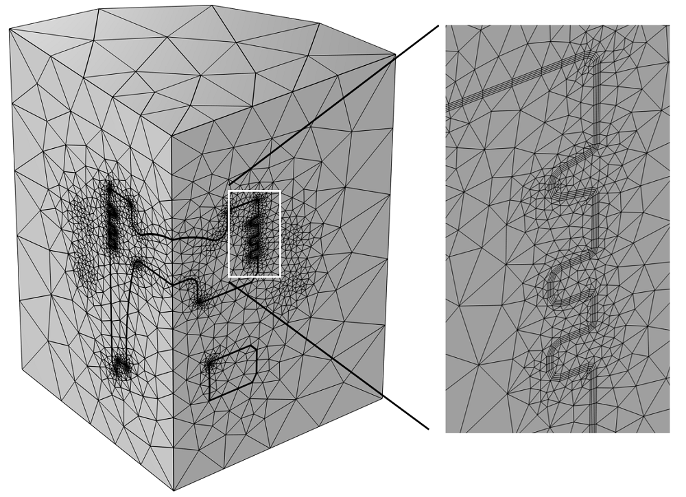 气缸盖模型网格的图像，其中插入物显示了一个活塞面上的边界层网格的特写视图。
