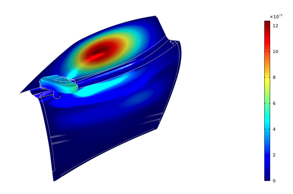 模拟结果绘制了跑车侧门在90 Hz处的频率响应，在彩虹颜色表中可视化。