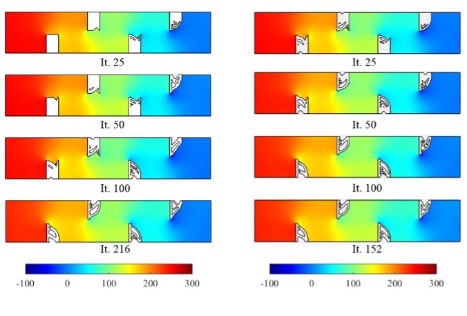 流固流固拓扑拓扑拓扑优化个模拟，在网格模拟模拟彩虹表表中可