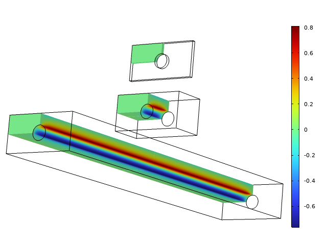 模拟图拼贴，其中其中种种厚度板横向彩虹彩虹色表可可