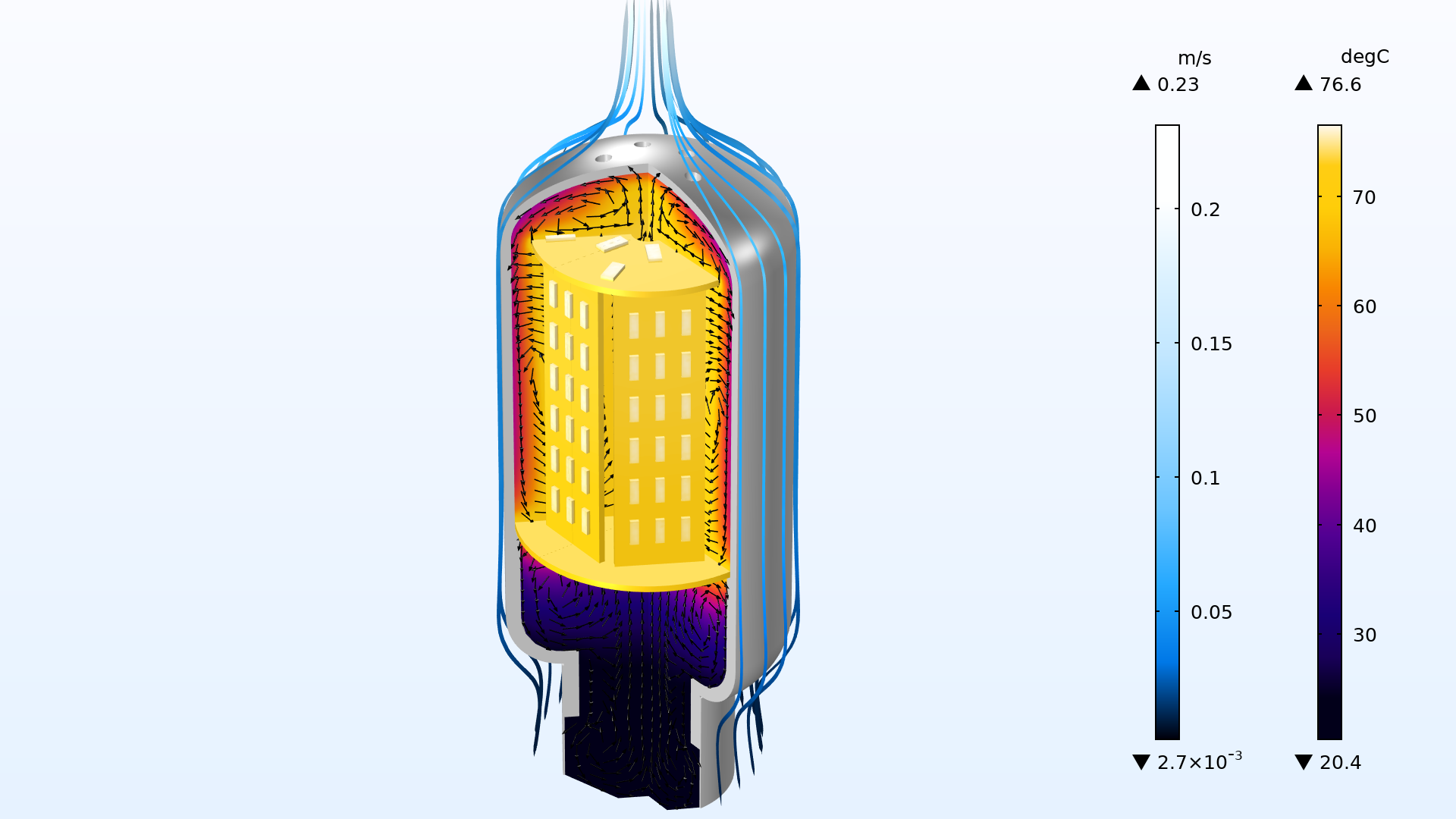 温度和速度导致LED灯泡模型。