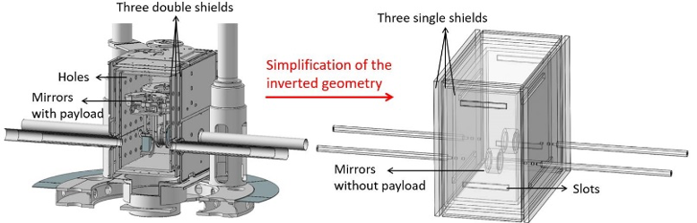 etpathfinder模型几何排图像，左侧，右侧，右侧简化简化简化简化