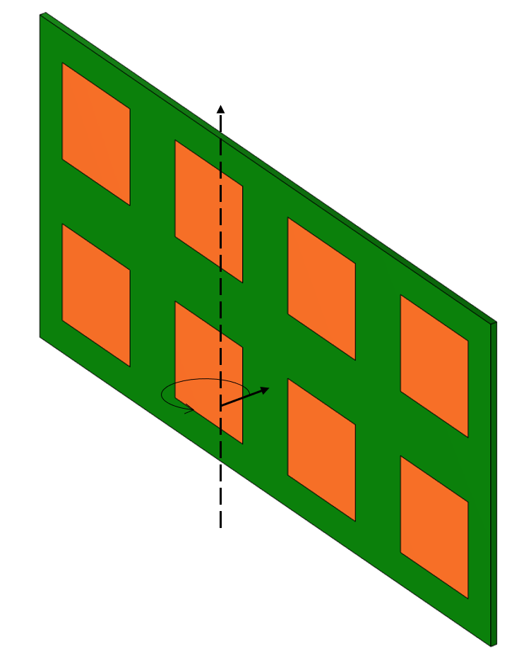 柔性部分的示意图，以绿色和橙色显示，黑色线显示了轴将被包裹在周围。