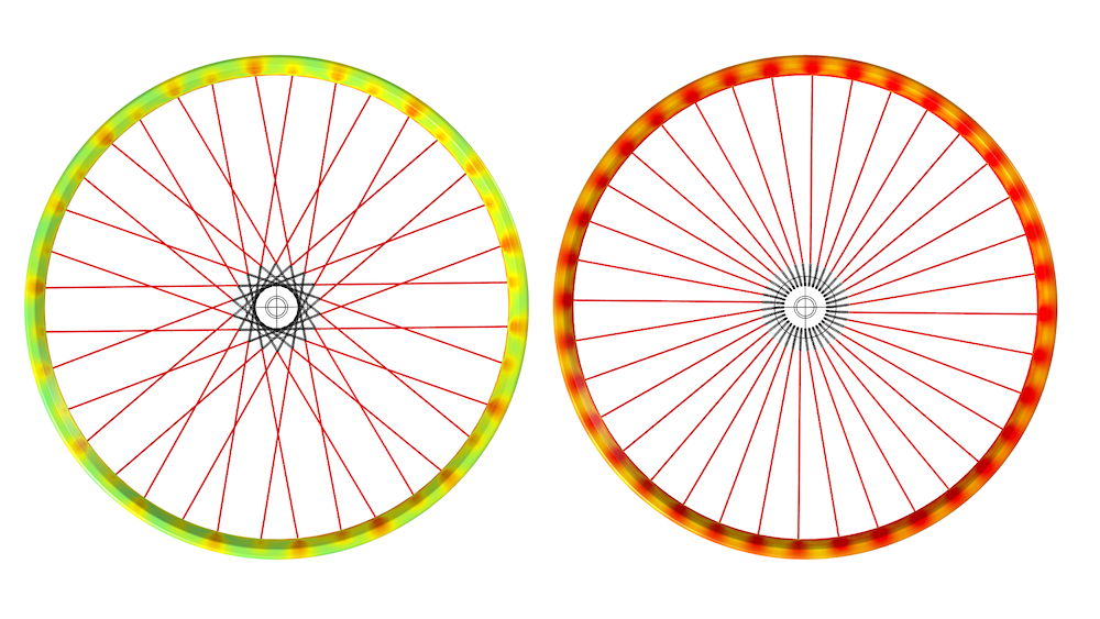一个显示边缘应力的图，使用彩虹颜色表在变形的配置中可视化。该图显示了带有径向和切向辐条图案的车轮的盘式制动的情况（左）。