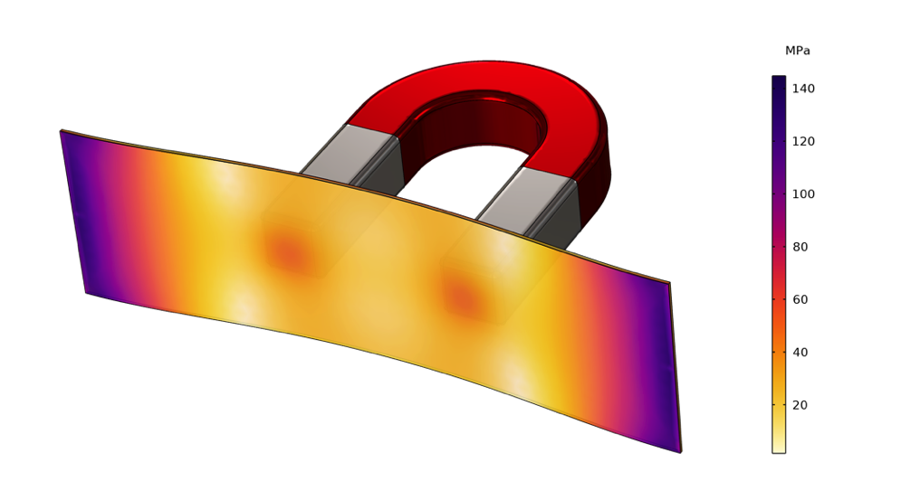 模拟通过磁力对铁板的变形。