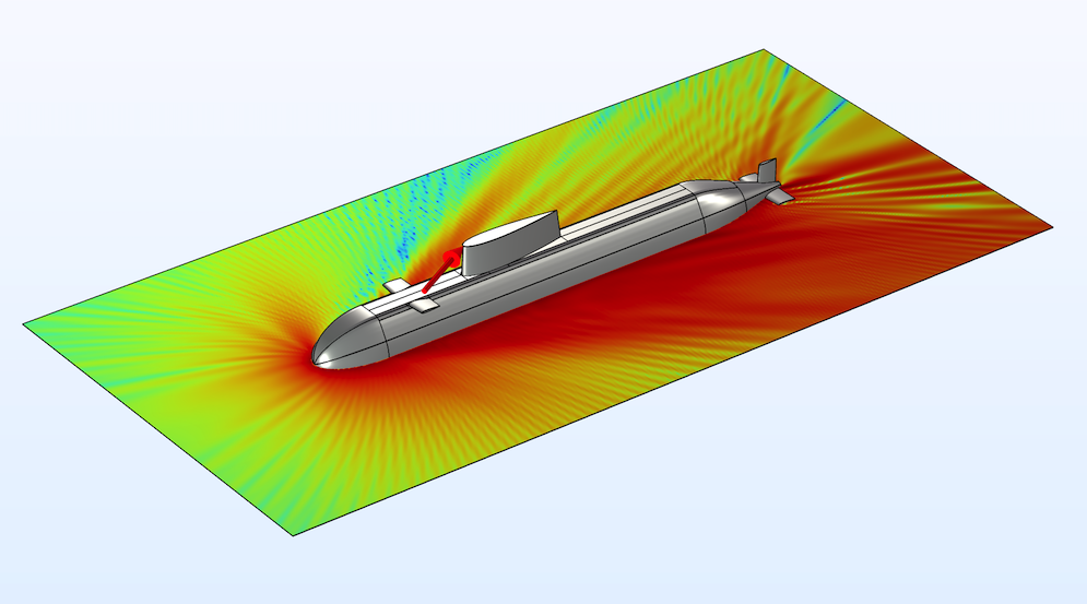 分析潜艇近场中的散射声压水平（SPL）。