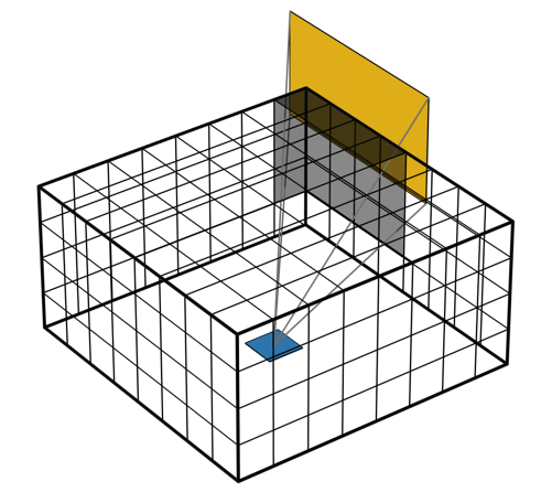 半立方体的，该该周围的到组像素化边界。。