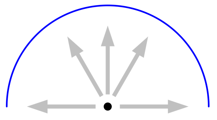 二维光线的，用用表示；箭头还一个黑色的元素元素。