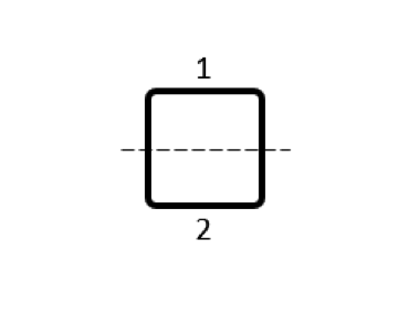 平方线圈的示意图通过虚线细分为2相等的部分。