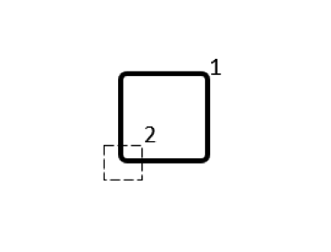 线圈的示意图通过虚拟正方形细分为2个不等部分。
