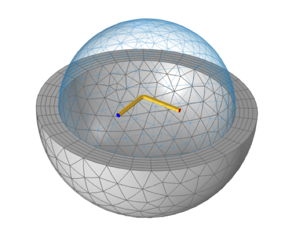 球形域内的一四分之一平方环的模型。