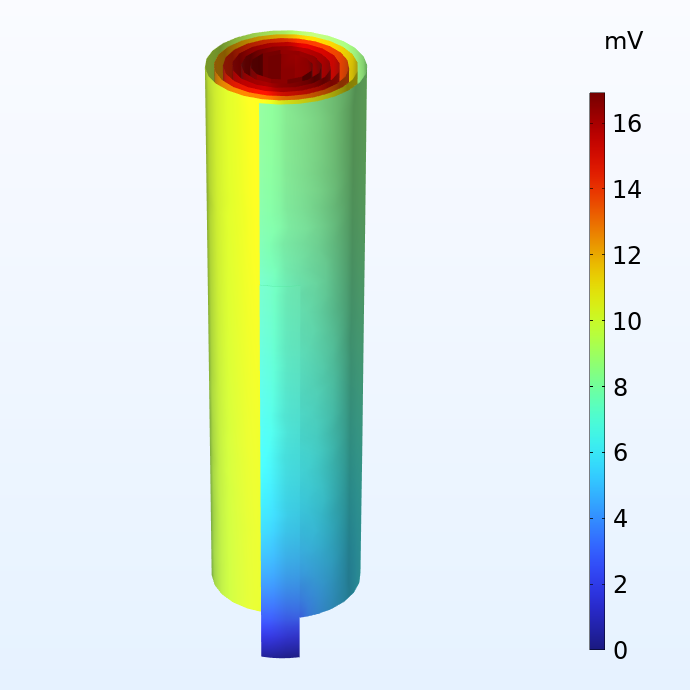 一个模型显示了受1 C放电的电池果冻卷中负电流收集器中的潜在分布。