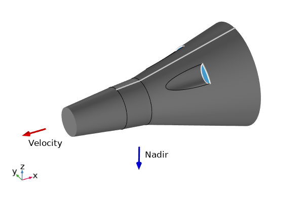 航天器的简单CAD模型，以及指示面向速度和面向Nadir的方向的向量。