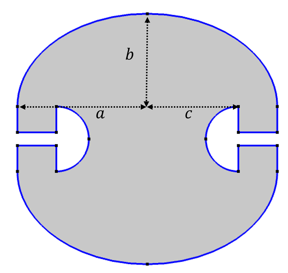 一个描绘了带有值A，B和C值的Penrose Undumiminable房间的图形。