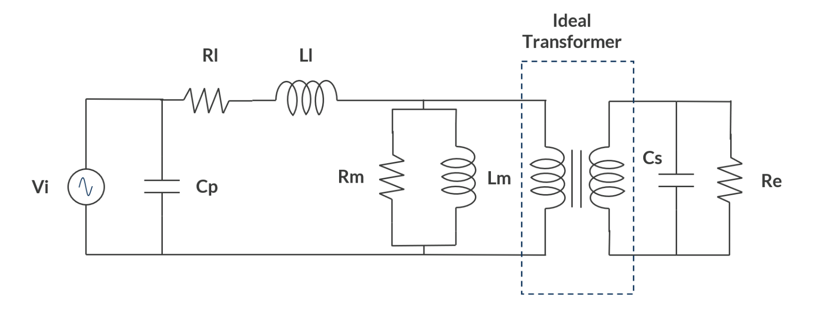变压器的等效总电路模型的示意图。